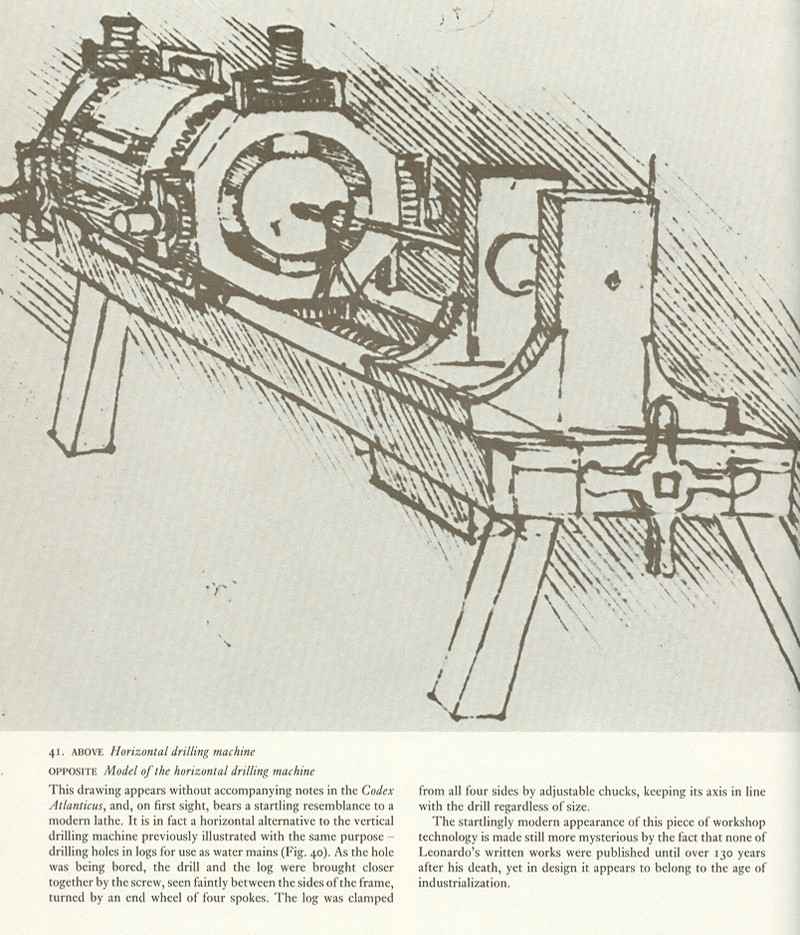 9 Incredible Leonardo da Vinci Inventions - History Lists