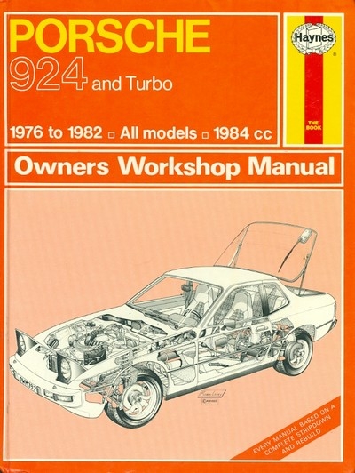 Main Image for PORSCHE 924 AND TURBO